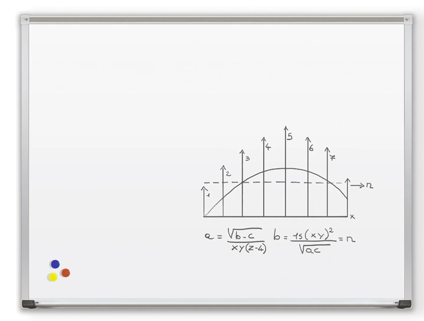 Porcelain Steel Whiteboard with Deluxe Aluminum Trim