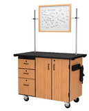 NPS® Mobile Science Demo Cart